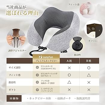 匿名配送 新品 未使用 非売品 レオナール クッション① 匿名配送 匿名配送 新品 未使用 非売品 レオナール クッション② - メルカリ